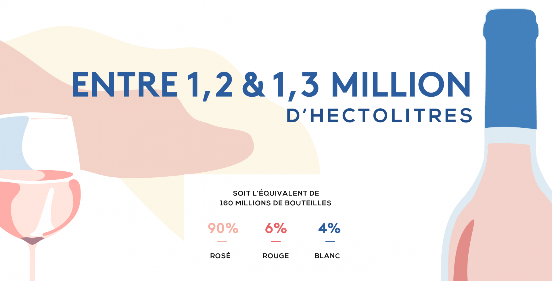 le_vignoble_presentation_generale_infographies_02bis_01.png