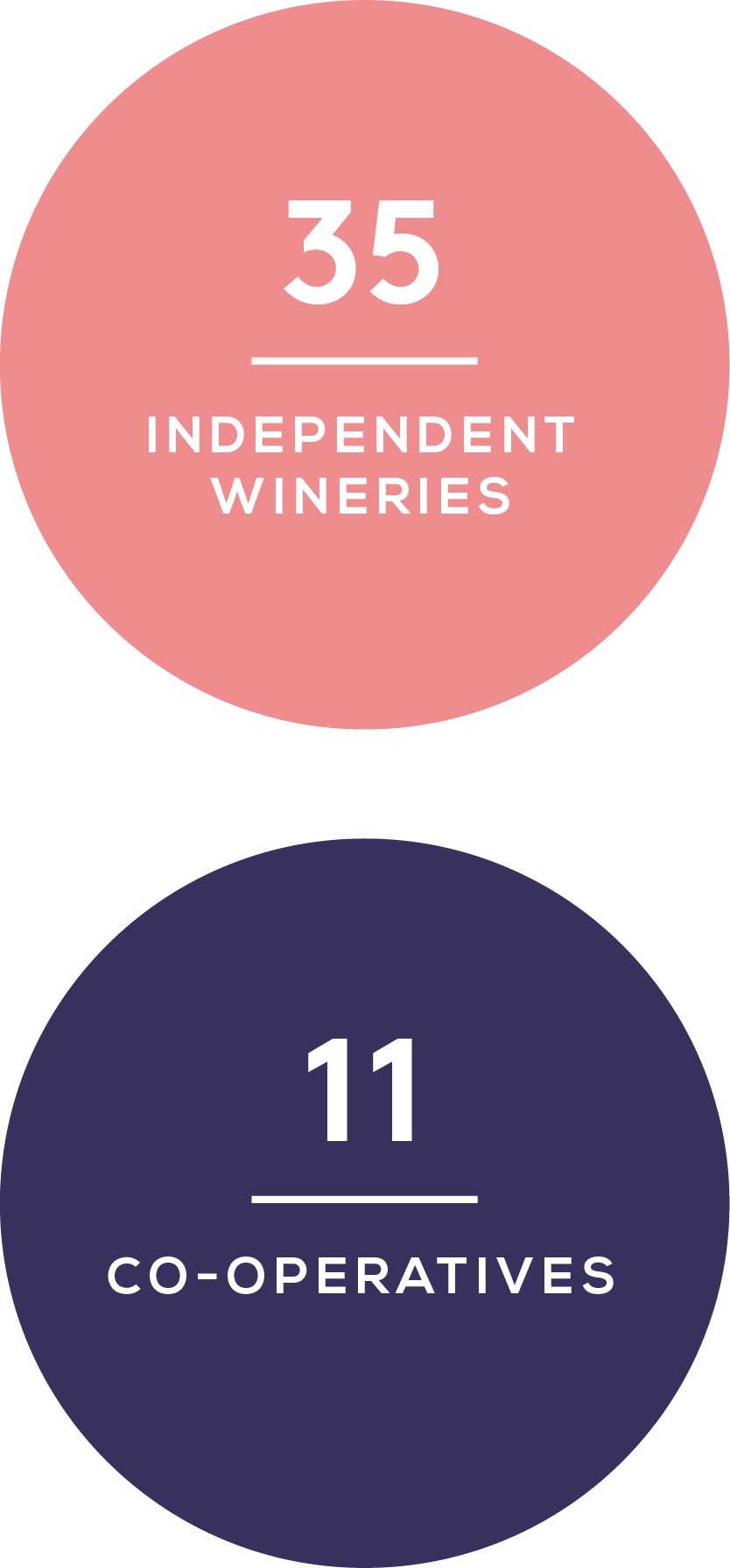 mobile_aoc_cvp_wineries.png