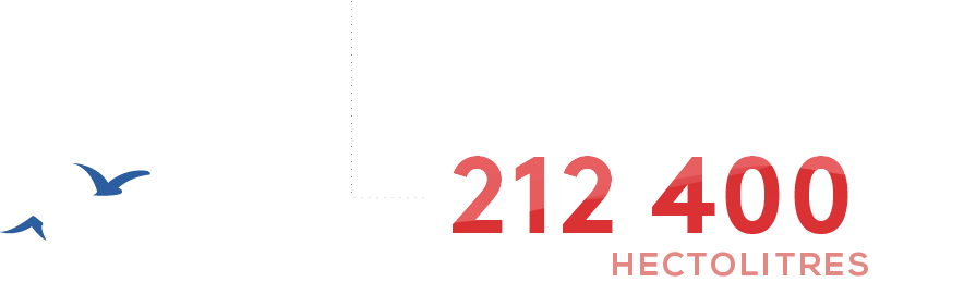 coteaux_aix_en_provence_hectolitres.png