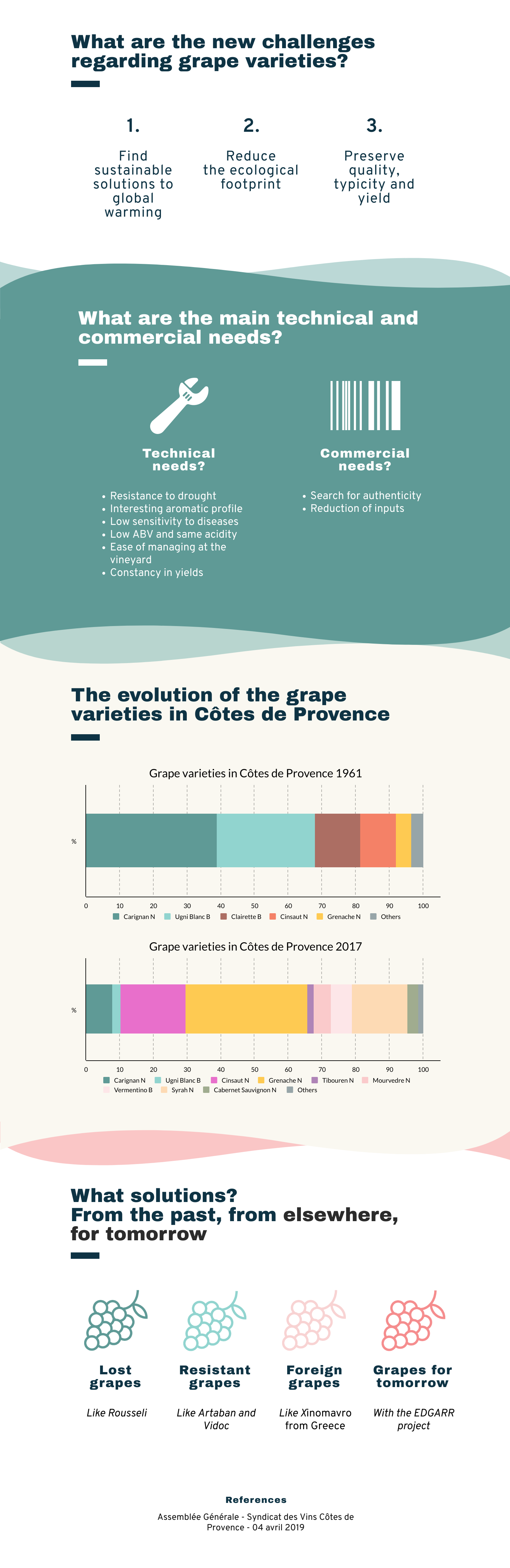 infographic_grape_varieties_crop_version.raw.png