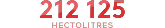 coteaux_aix_en_provence_1_hectolitres_mobile.png