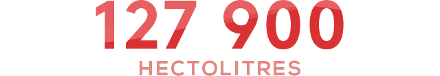 coteaux_varois_en_provence_1_hectolitres_mobile.png