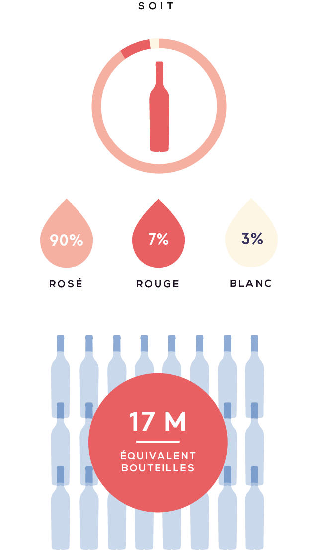 coteaux_varois_en_provence_2_bouteilles_mobile.png